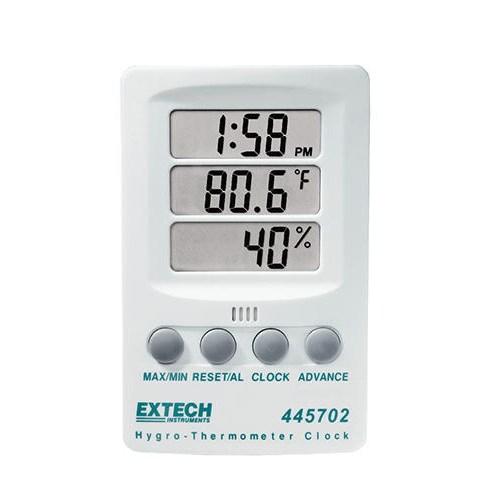 Indicator, RH/TEMP